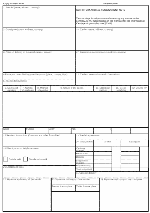 CMR transport document
